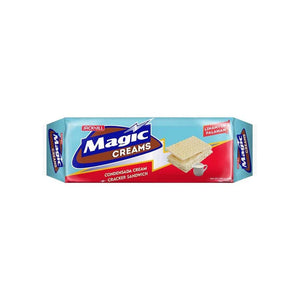 MAGIC