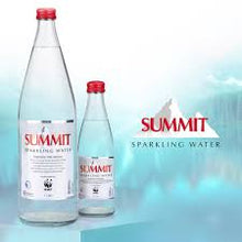 Load image into Gallery viewer, Summit Still / Sparkling Water
